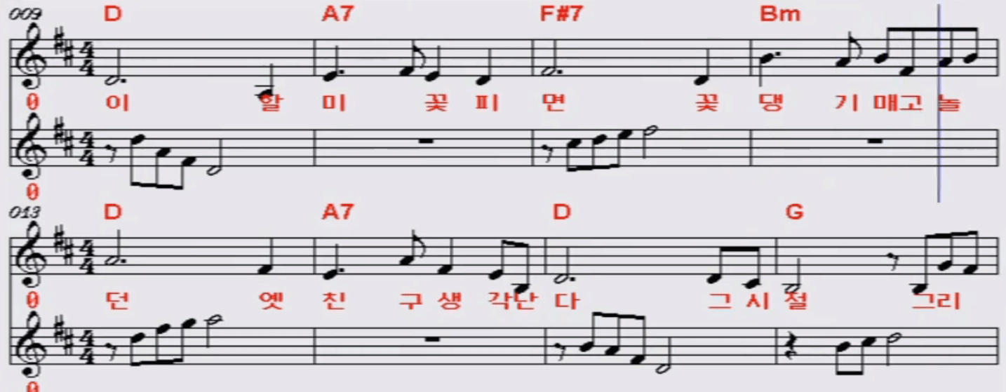 풍금(조영남) 옛 생각 악보