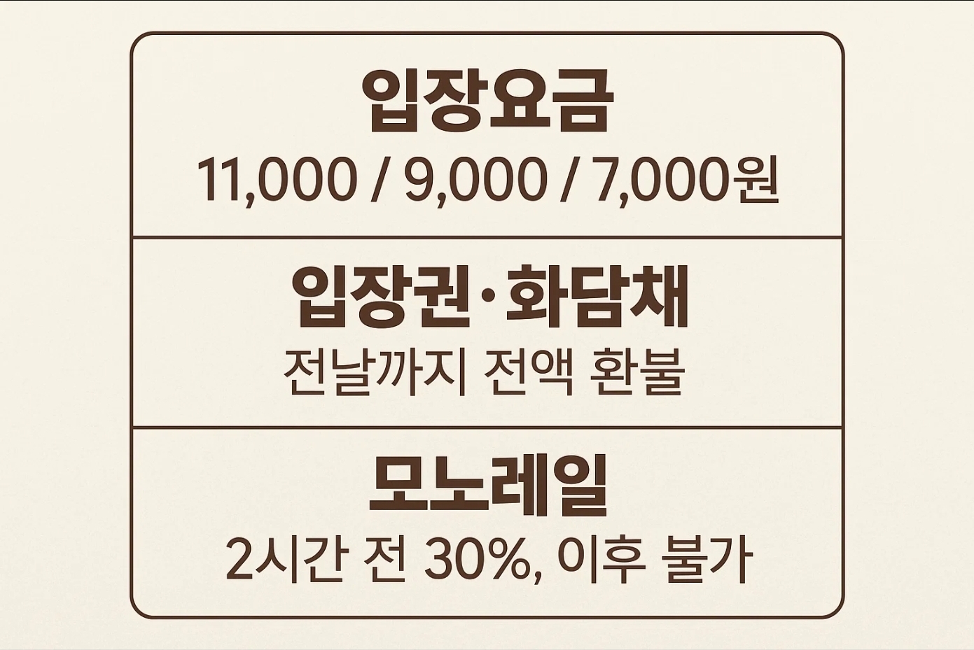 요금과 환불 규정 한눈에