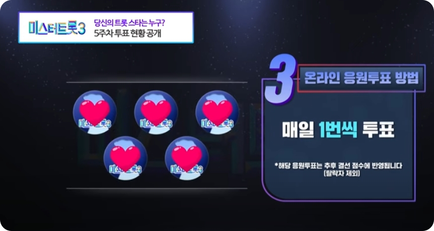 미스터트롯3 대국민 응원투표방법