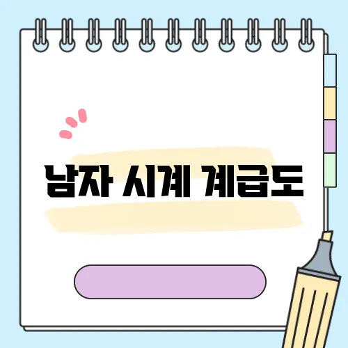 남자 시계 계급도