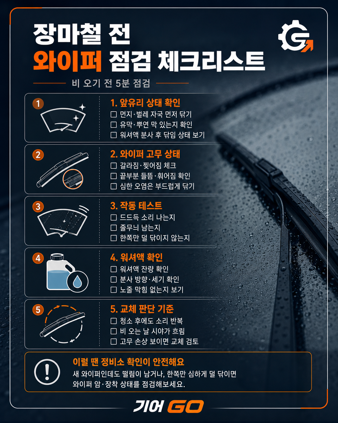 장마철 운전 전 와이퍼와 워셔액, 앞유리 상태를 확인하는 체크리스트 이미지
