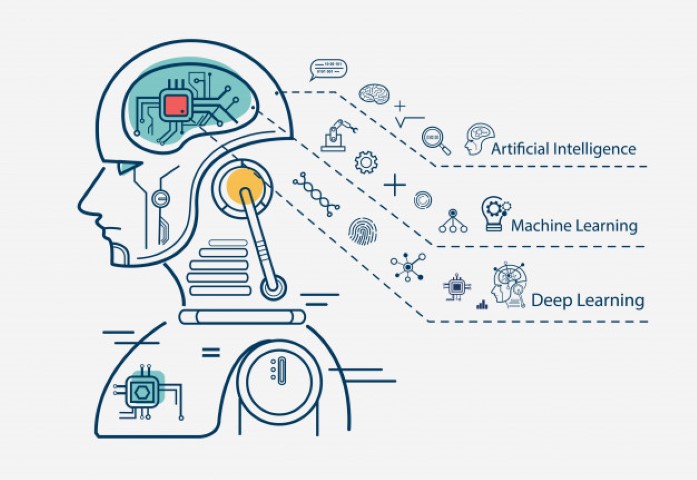챗봇의 힘: 고객 경험, 자동화 및 자연어 처리 개선하기