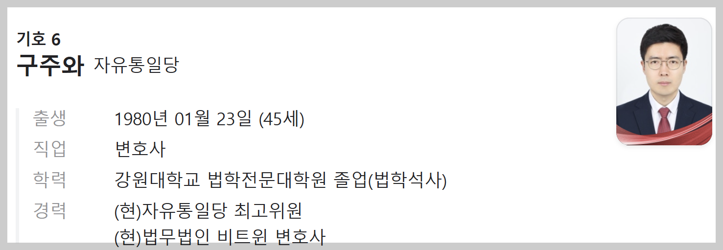 제21대 대통령 선거 후보-구주와