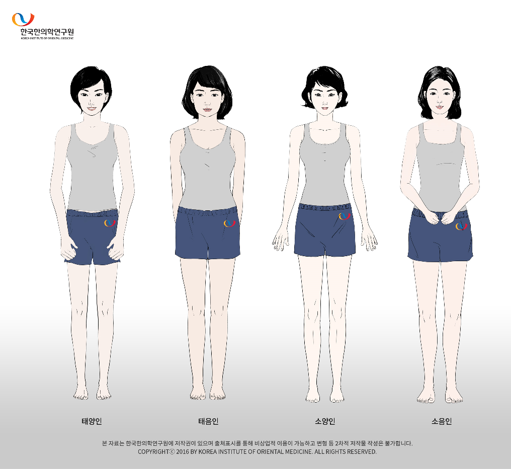 태양인-태음인-소양인-소음인-여자-체형