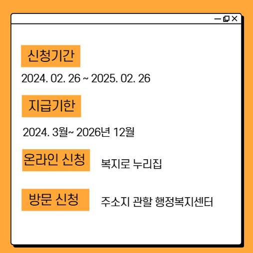 청년월세지원금