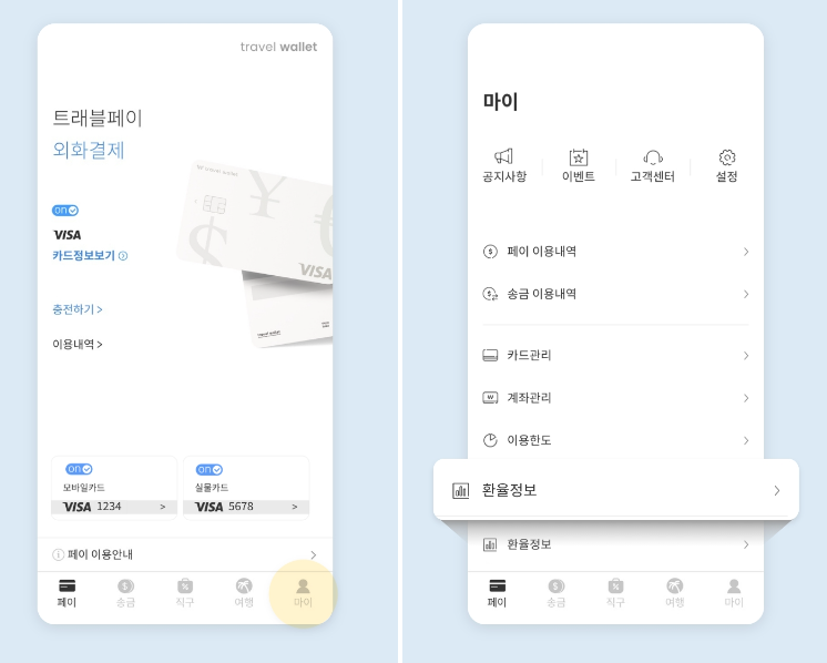 트래블월랫 환율 정보