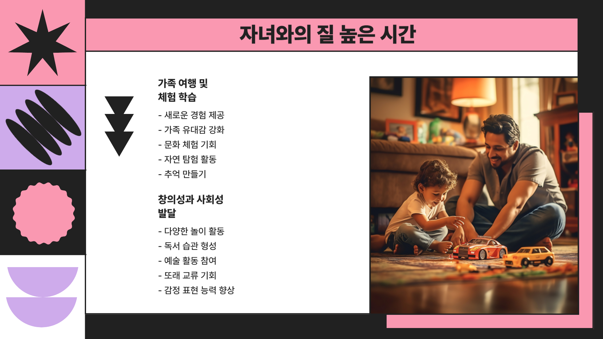 아빠 육아휴직 장려금 활용