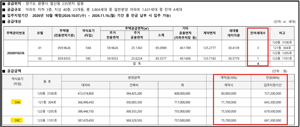 철산자이 더 헤리티지 무순위