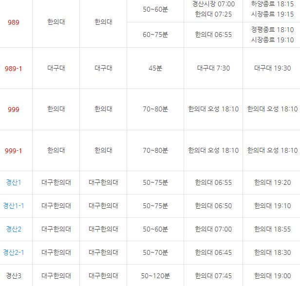 경산 순환선 버스 노선