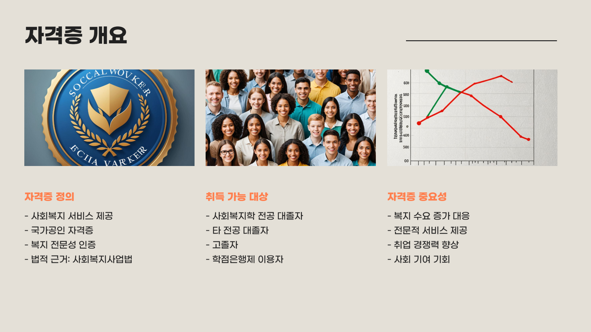사회복지사2급자격증취득방법