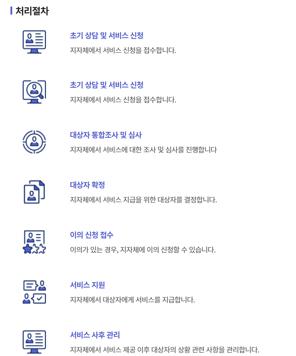 청년월세지원 조건 신청 기간 결과 한눈에 알아보기