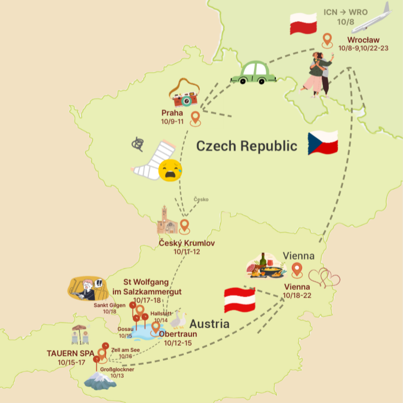 로드트립 전체 동선