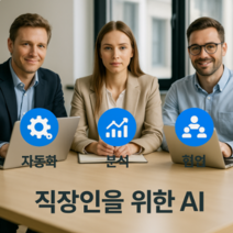 직장인을 위한 AI 종류 - 자동화, 분석, 협업
