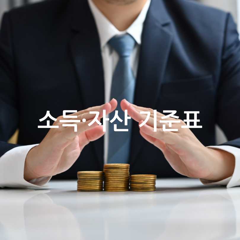 매입임대주택 소득&middot;자산 기준