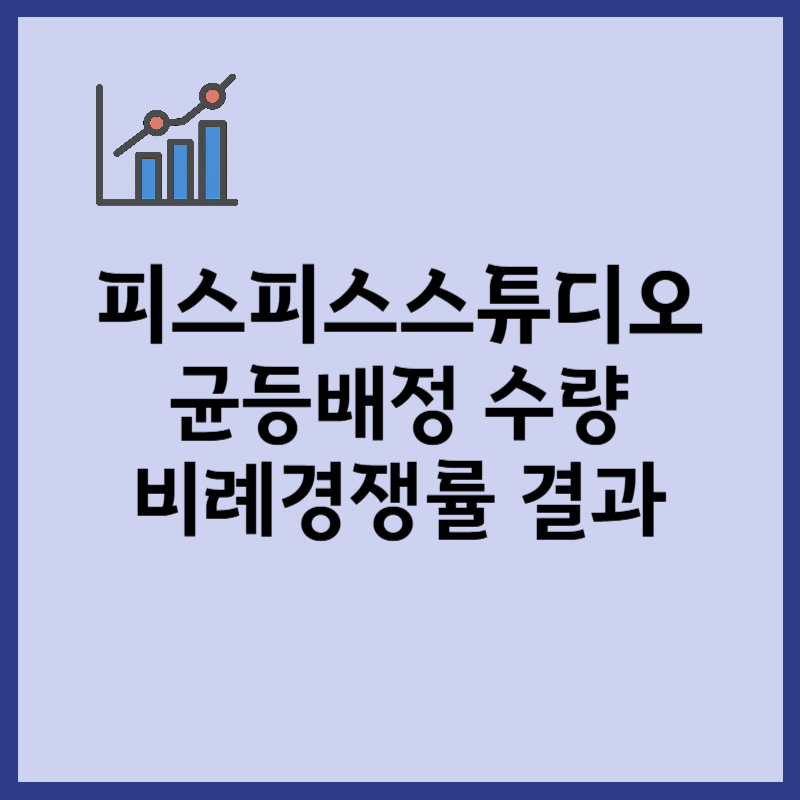 피스피스스튜디오 균등배정 수량, 비례경쟁률 결과
