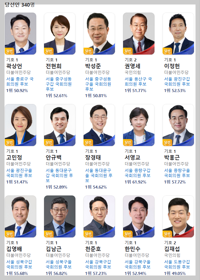 국회의원 당선인