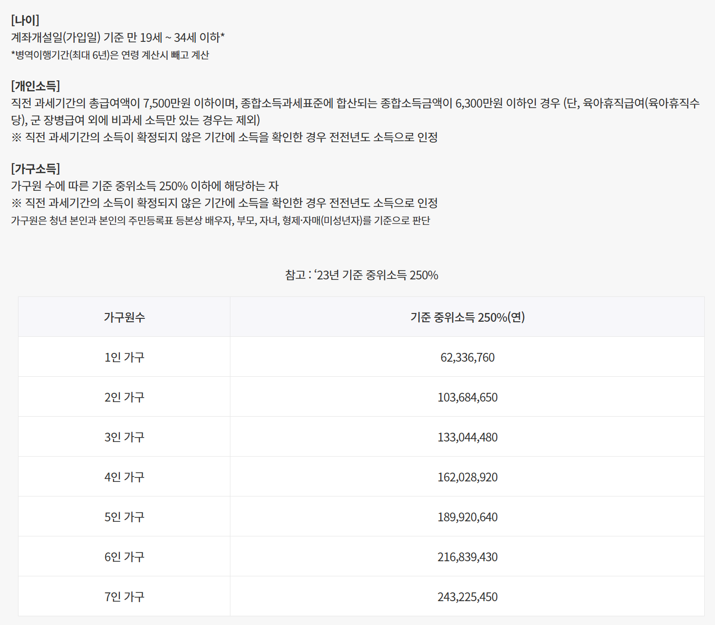 가입조검