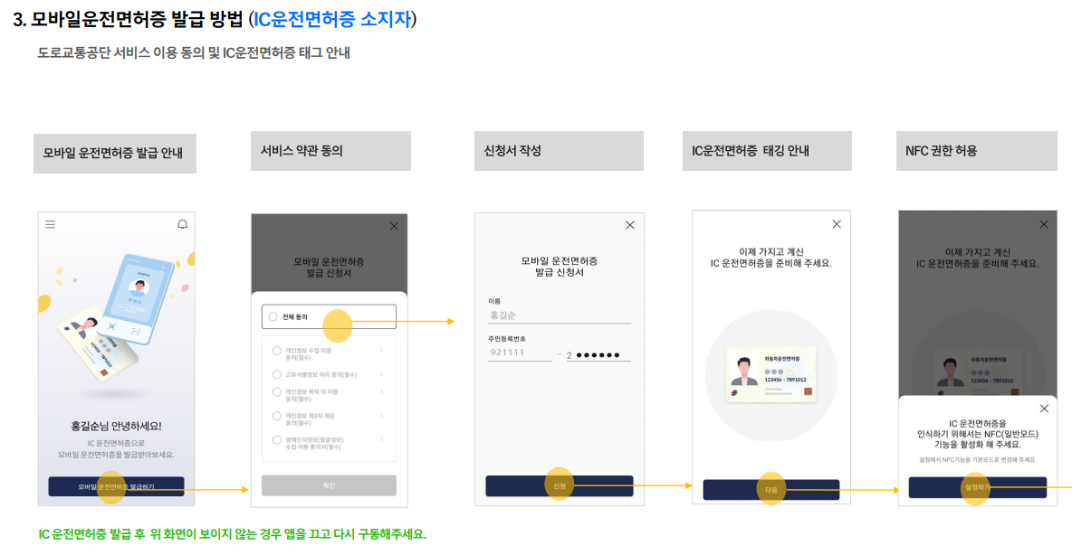 모바일 면허증 발급