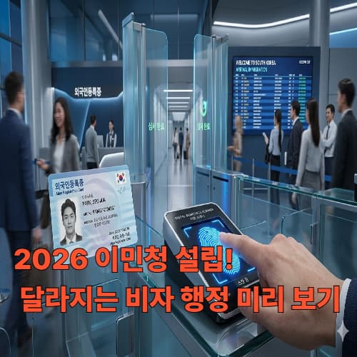 2026년 외국인 행정 혁신: 지문 없이도 가능한 출입국 심사 가이드