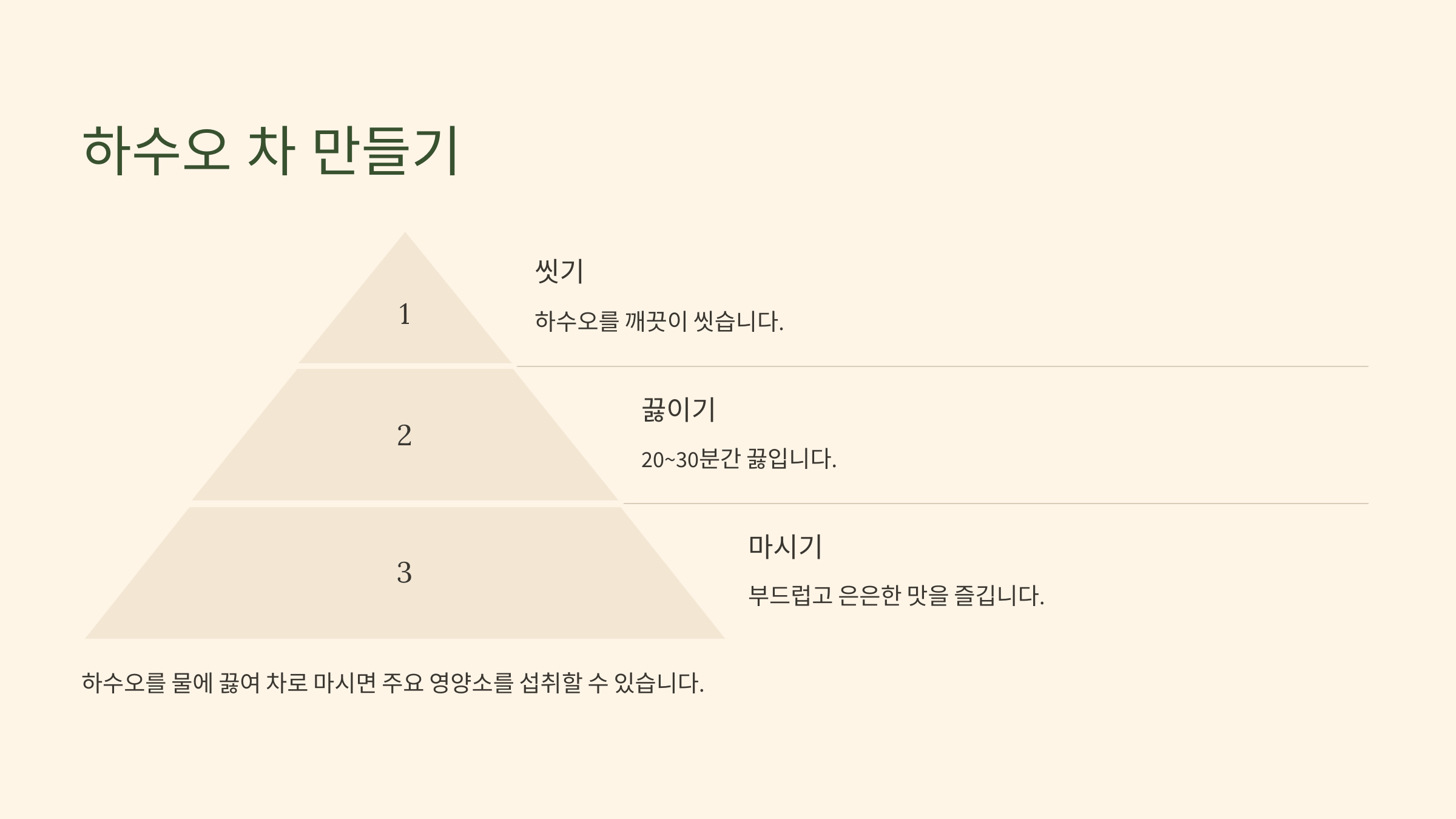 하수오 사진입니다.