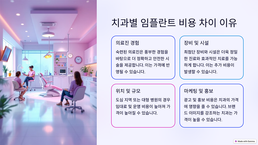 임플란트 가격