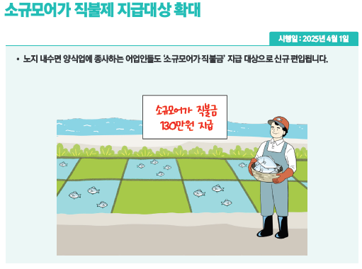 소규모어