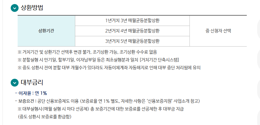 직업훈련생계비대출 금리