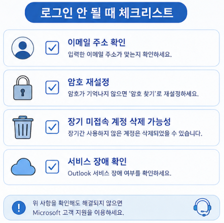 로그인 안될때 체크 리스트