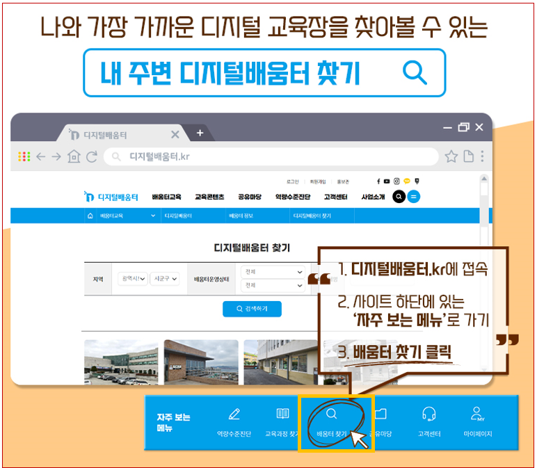 찾는방법