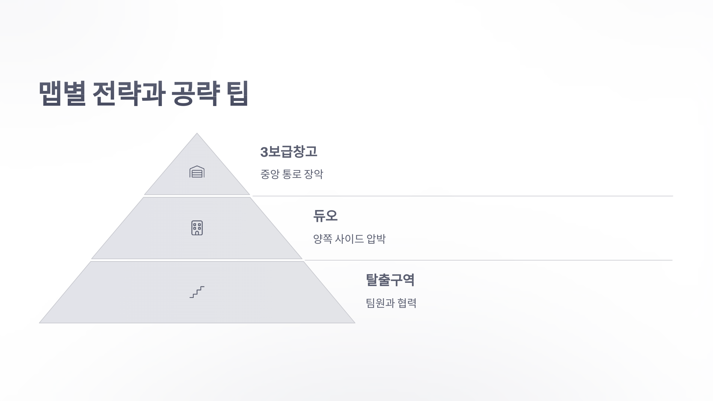참조-서든어택,-공략-및-팁-3