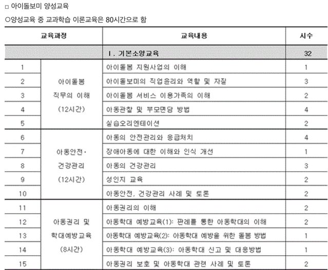 아이돌보미-양성교육과정