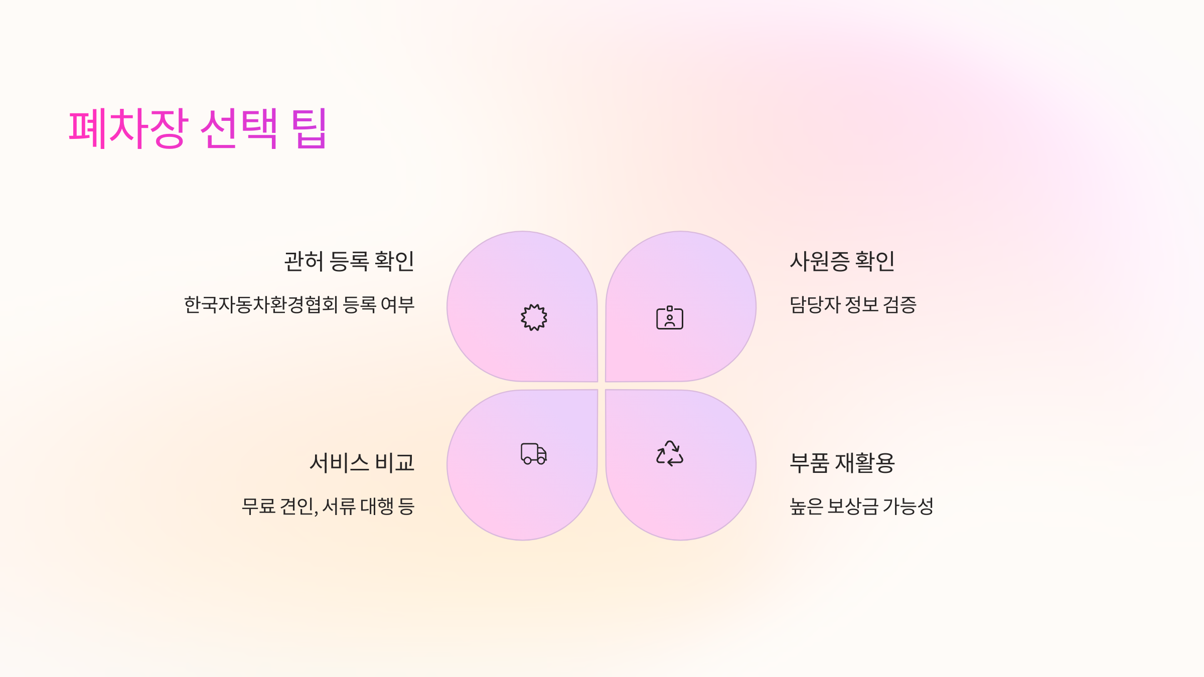 폐차장 선택 팁 🛠️