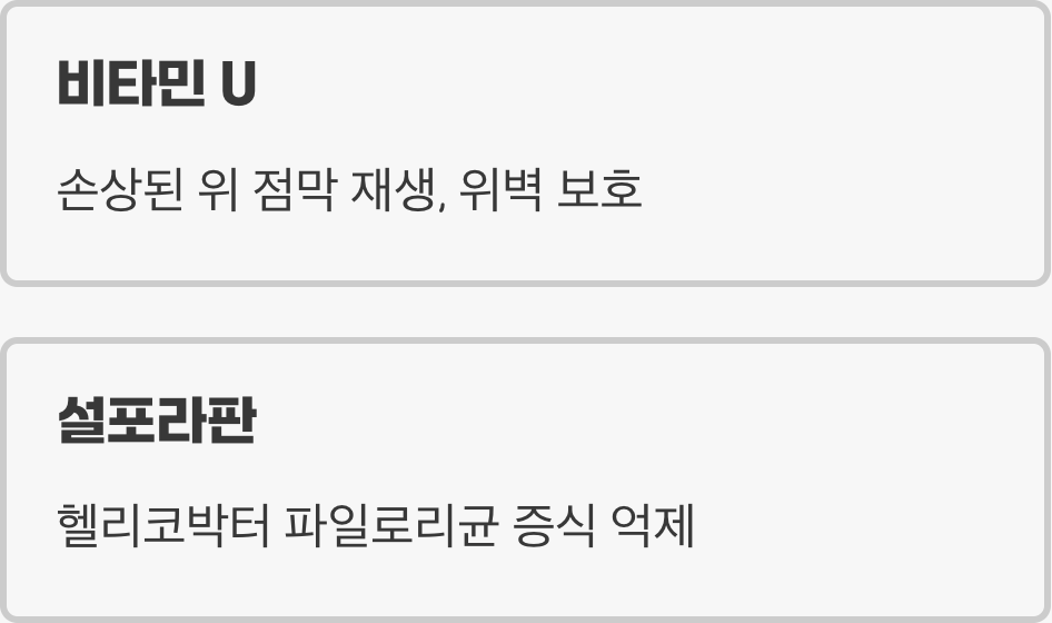 양배추 속 특별한 비밀, '비타민 U'