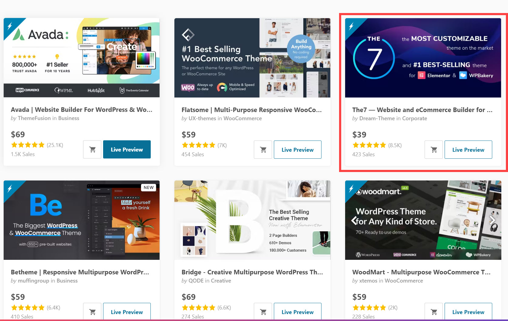 워드프레스 베스트셀링 테마