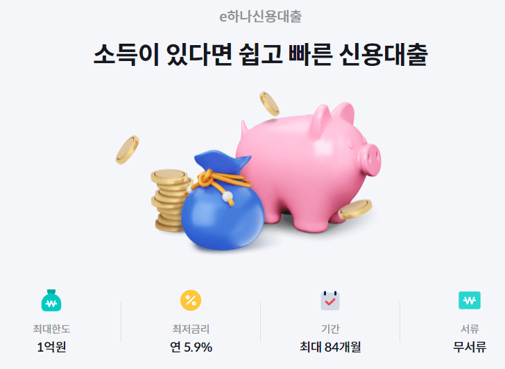 하나캐피탈 무직자대출