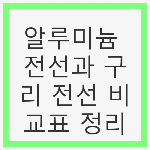 알루미늄 전선의 특징