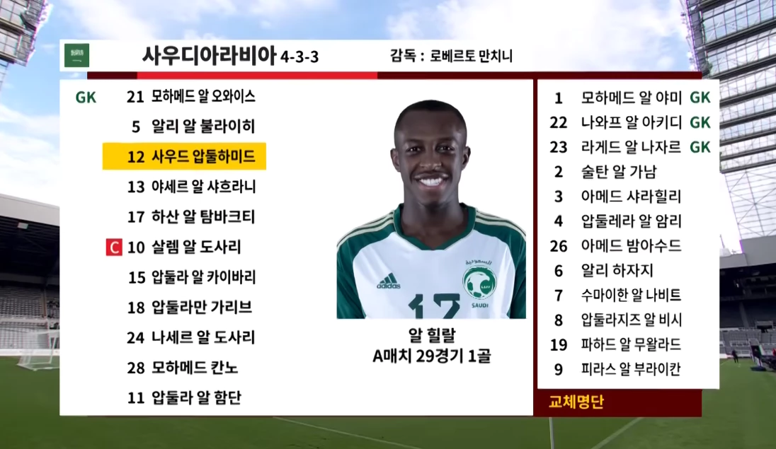 대한민국대사우디아라비아