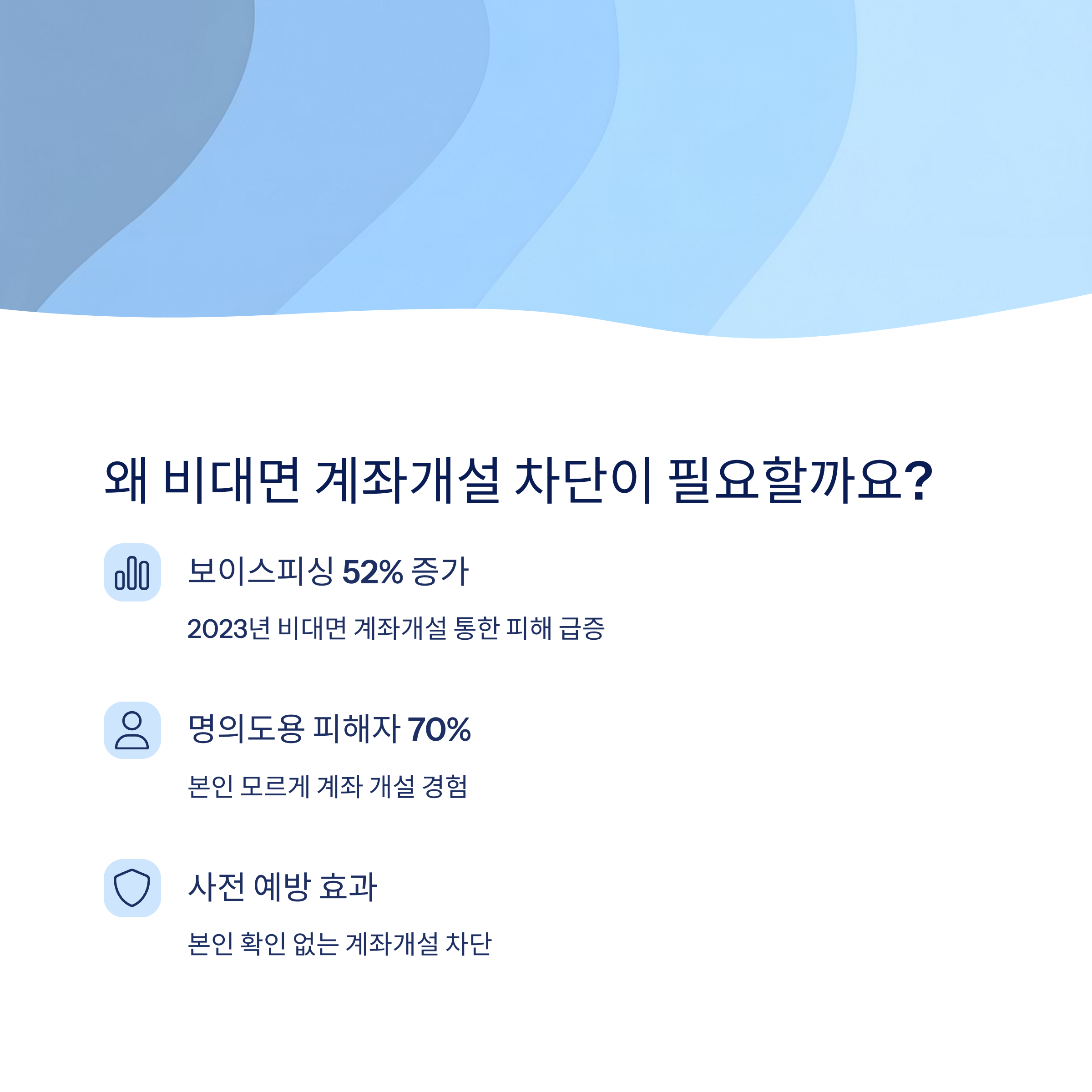 비대면 계좌개설 차단 서비스란?