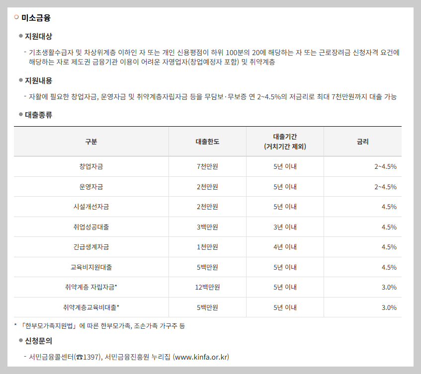 한부모 전세자금대출 2026 최신판: 버팀목 우대금리 및 주거안정 대출 활용법