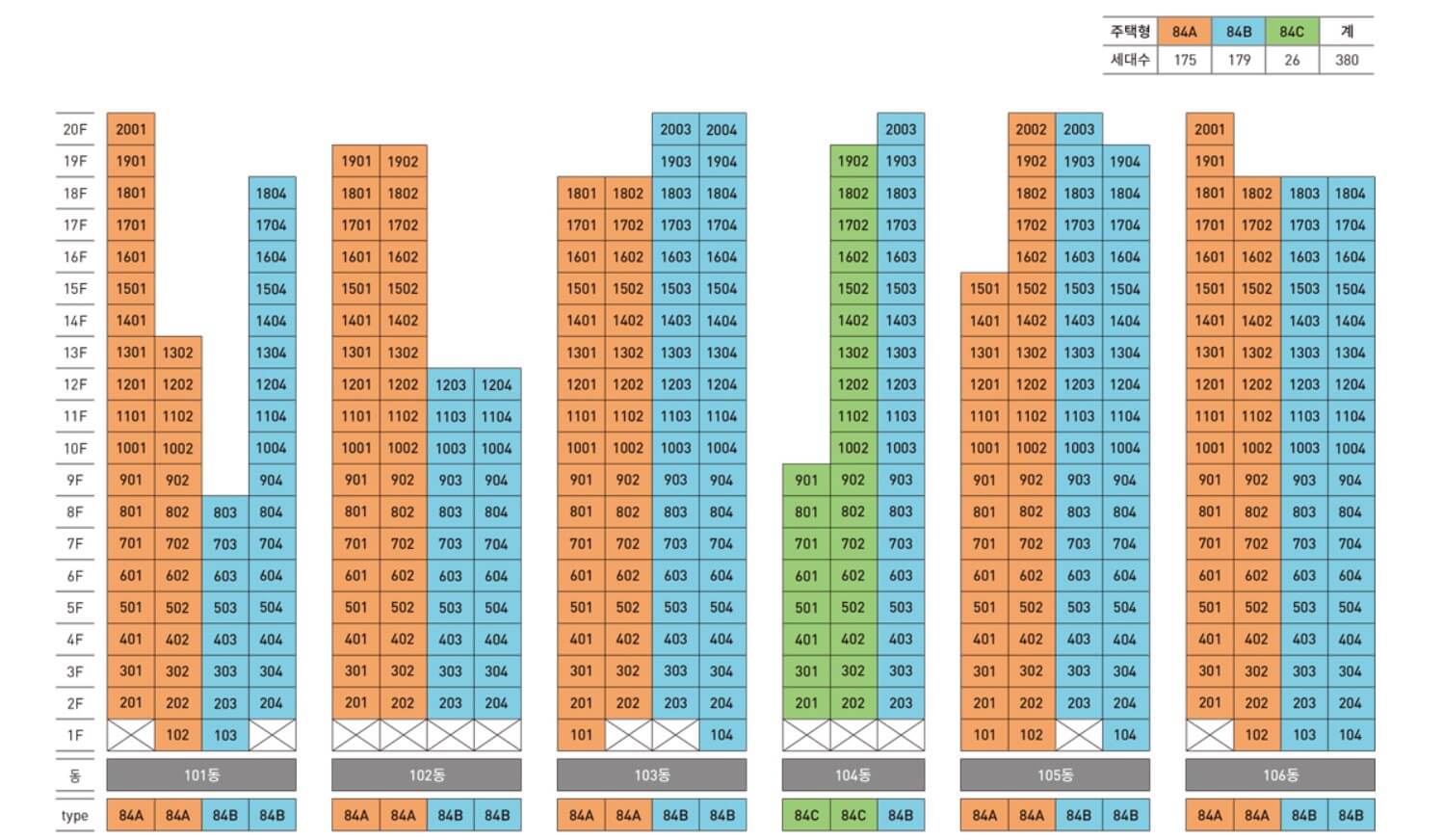 사하 경남아너스빌 시그니처