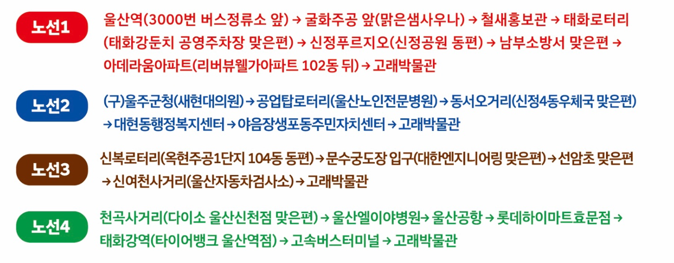 울산 고래축제 2022 셔틀버스 주차장 행사장 배치도 행사일정