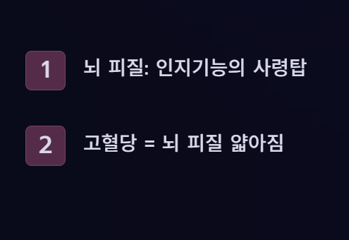뇌 건강의 핵심 열쇠, 혈당 관리! 지금 바로 시작하세요!