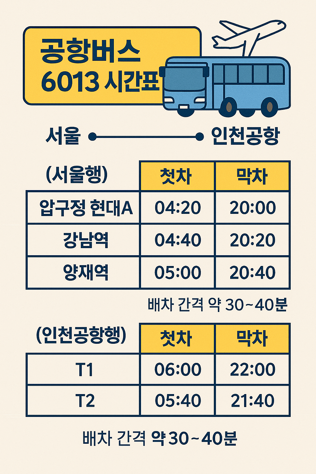 공항버스 6013 시간표 정리