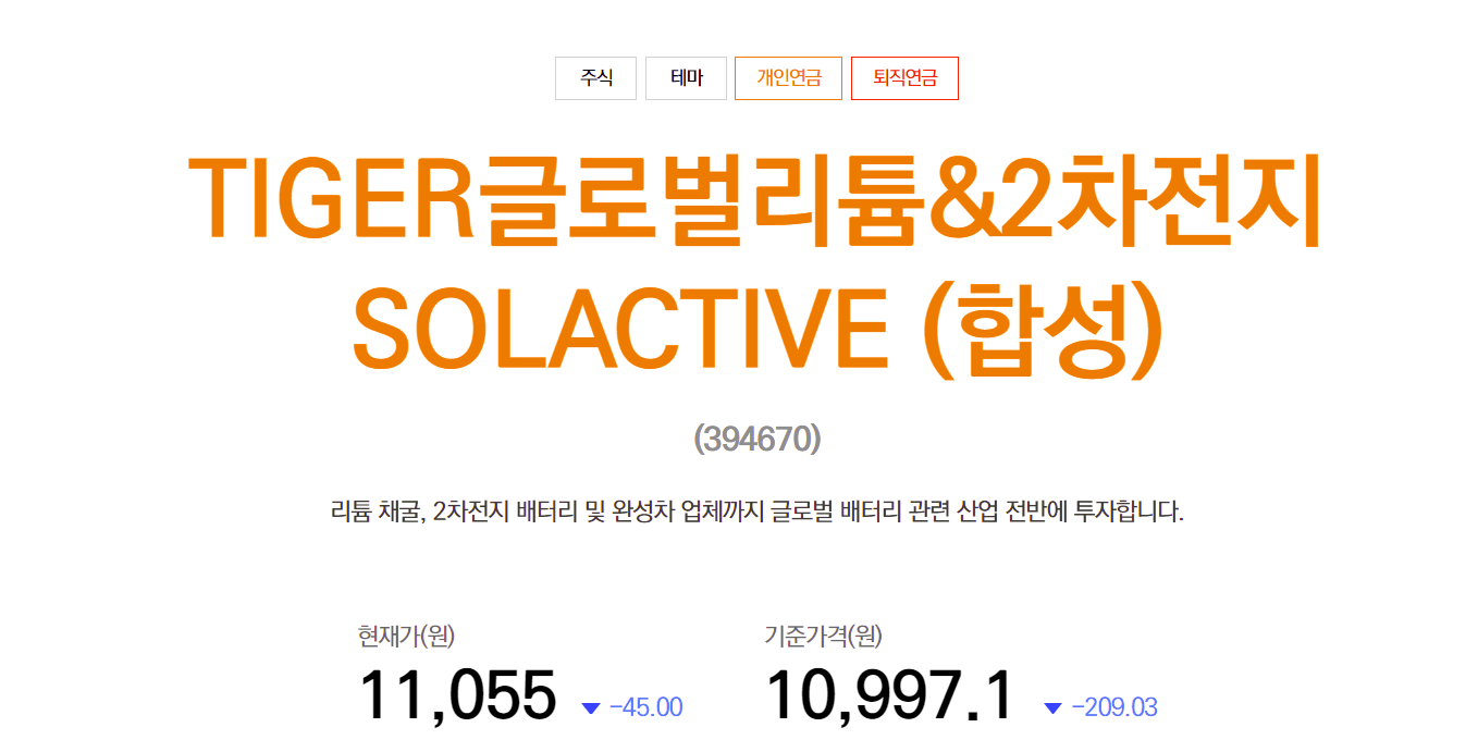 TIGER 글로벌리튬 & 2차전지 SOLACTIVE