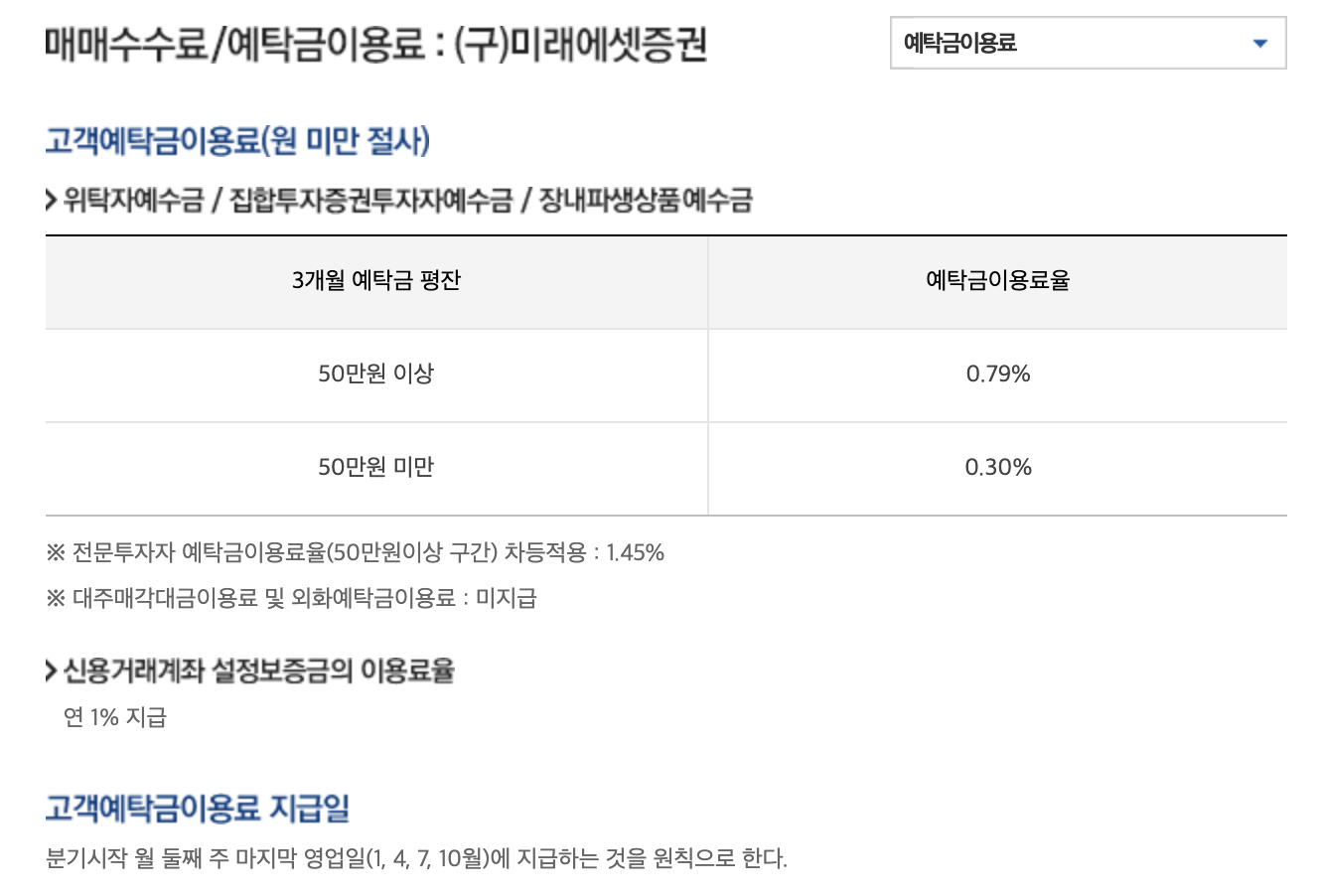 예탁금이용료