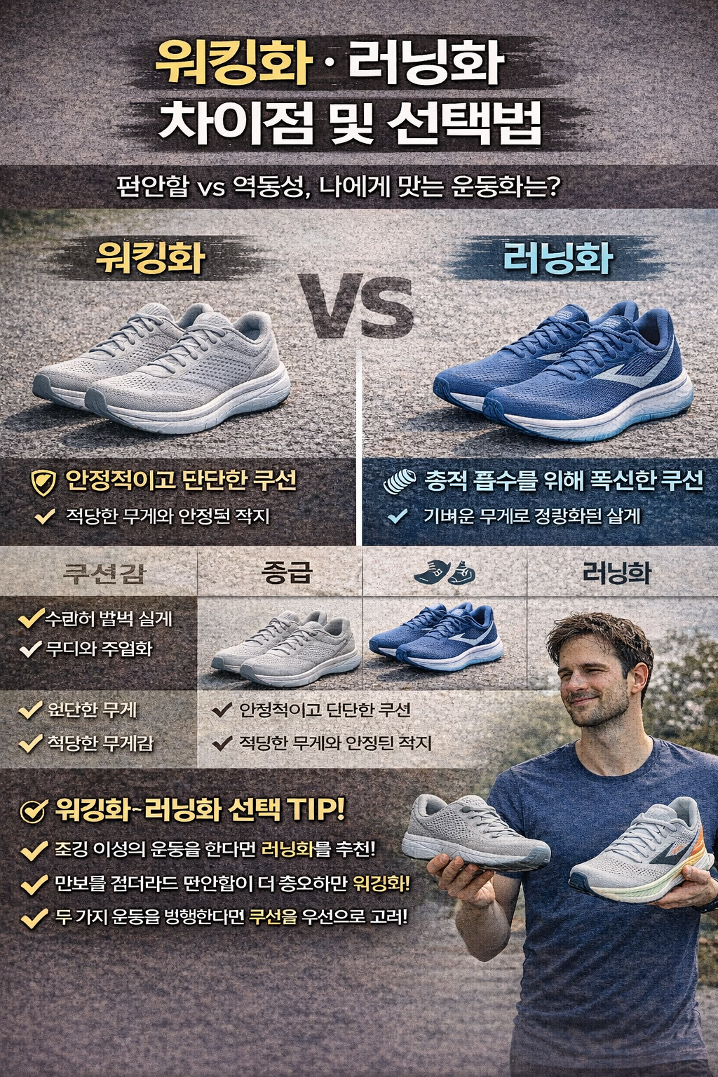 워킹화 러닝화
