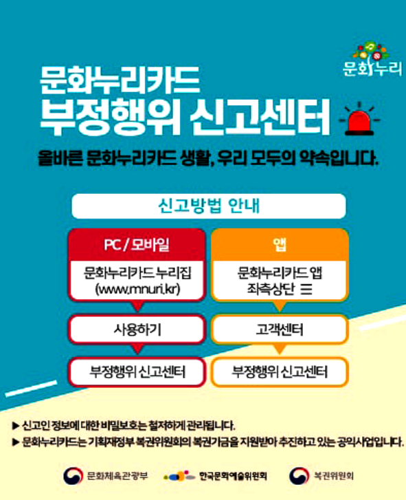 문화누리카드 충전일