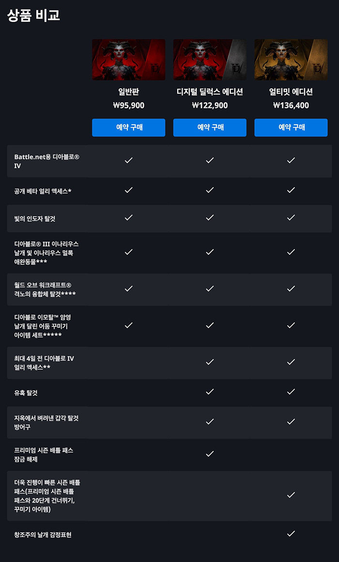 디아블로4-패키지-가격-정리