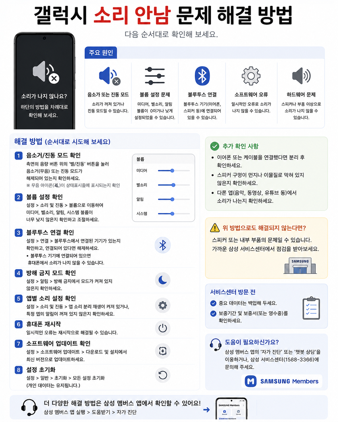 갤럭시 소리 안남