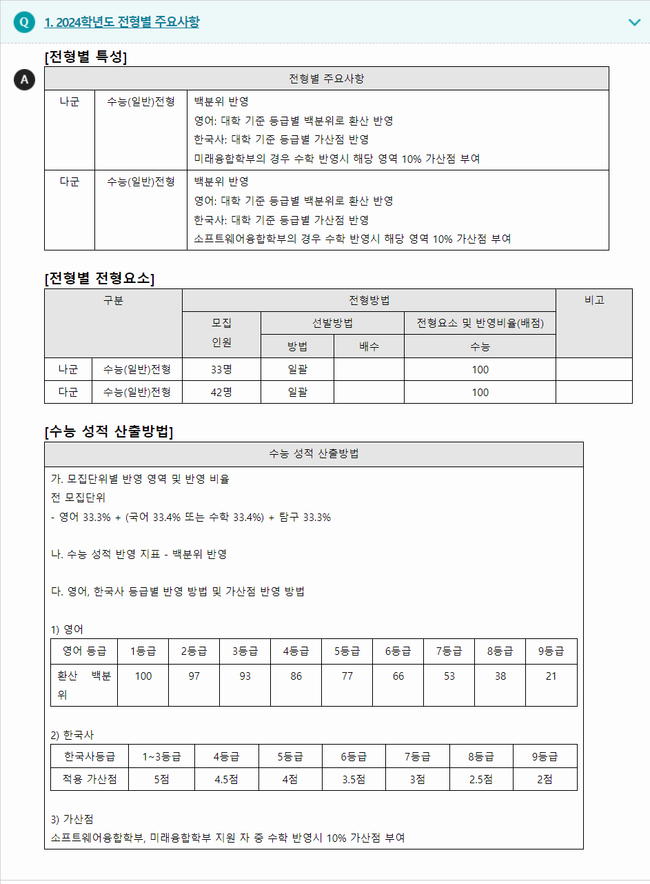 2024학년도 성공회대학교 학생부교과전형 전형별 주요사항